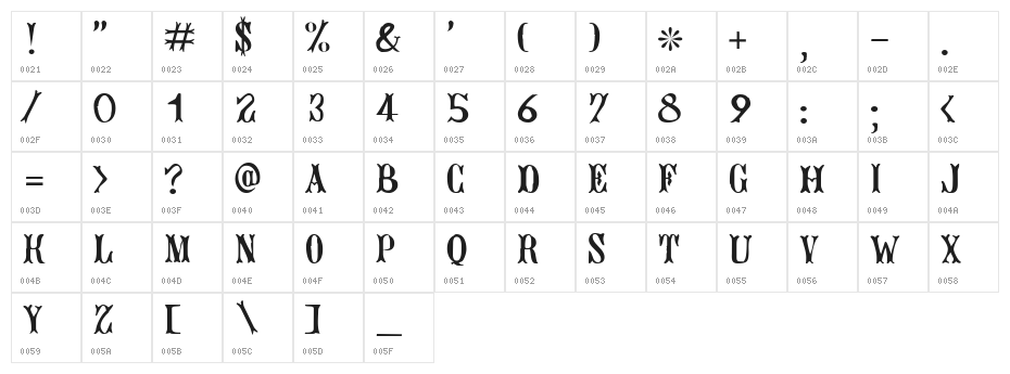 Bujardet Freres Character Map