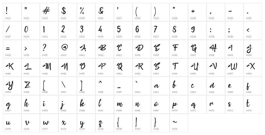 Buka Loker Character Map