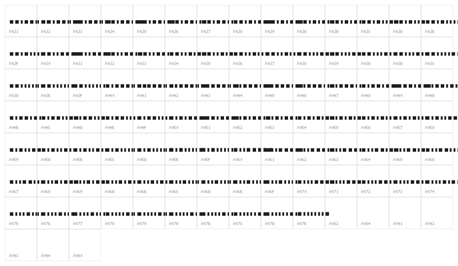BukanBinary Character Map