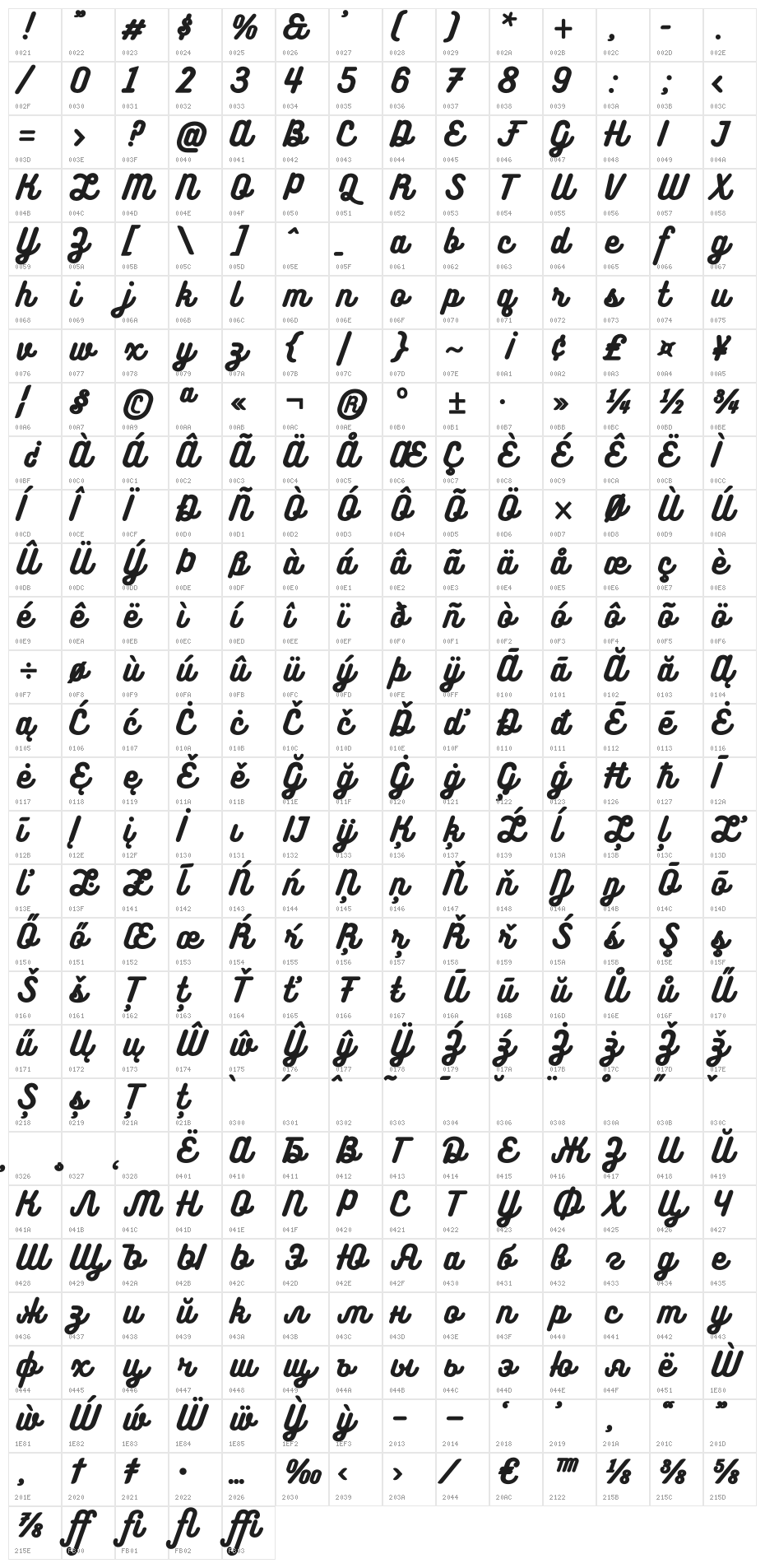 BukhariScript-Regular Character Map