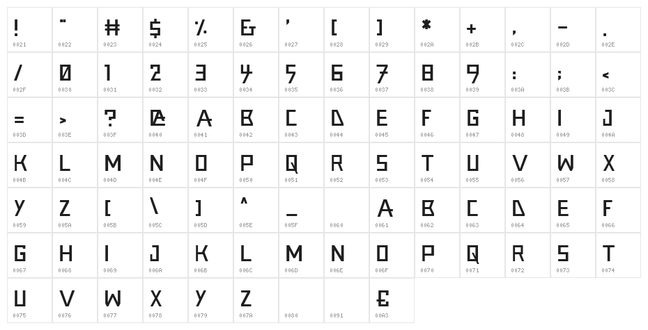 Bukuju RW Character Map