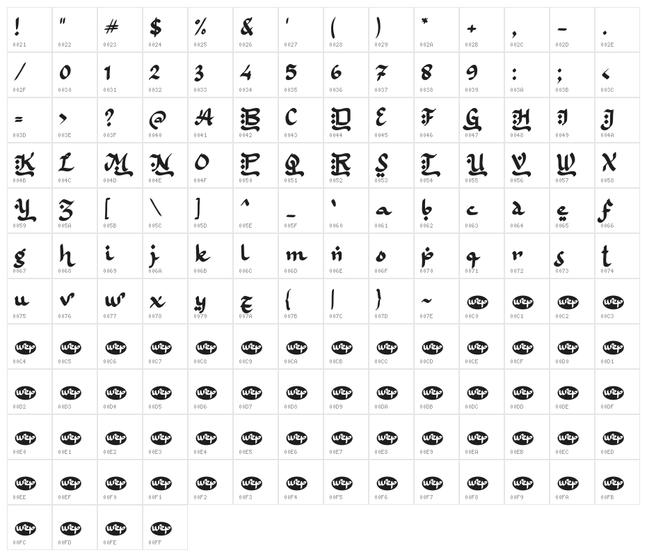 Bulan Rajab Character Map