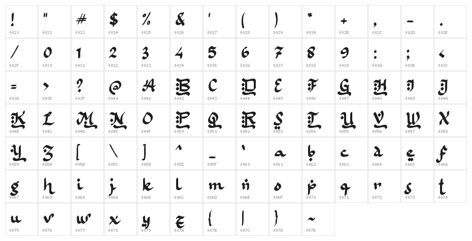 Bulan Rajab Character Map