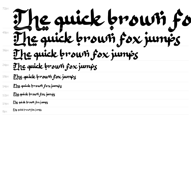 Bulan Rajab Waterfall