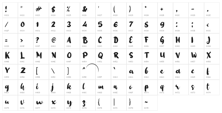 Bulan_Eclipse Character Map