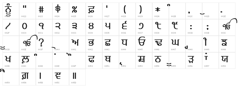 Bulara Demi-Bold Character Map