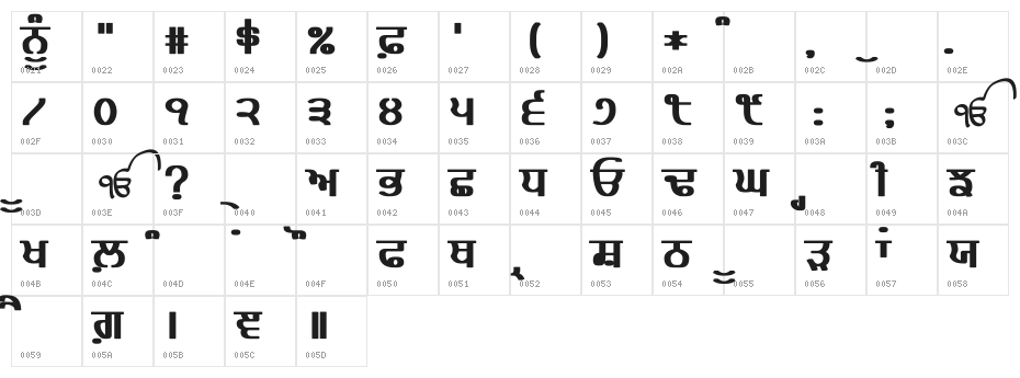 Bulara Heavy Character Map
