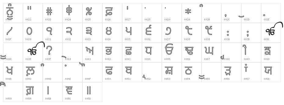 Bulara Hollow Character Map