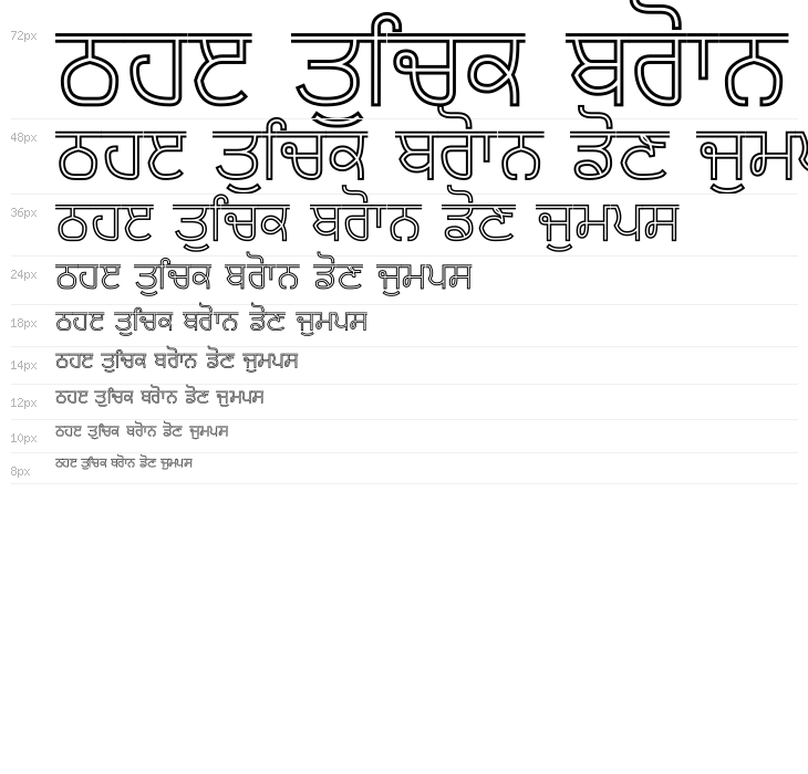 Bulara Hollow Waterfall