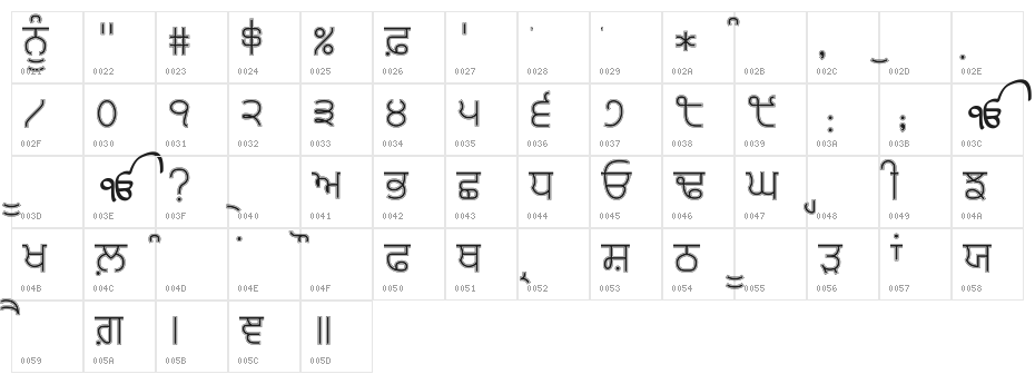 Bulara Thin Border Character Map