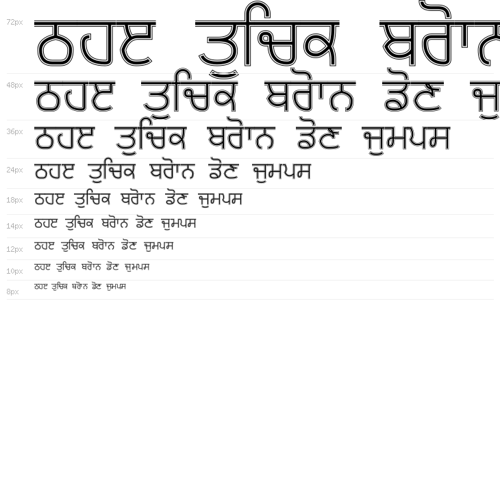 Bulara Thin Border Waterfall