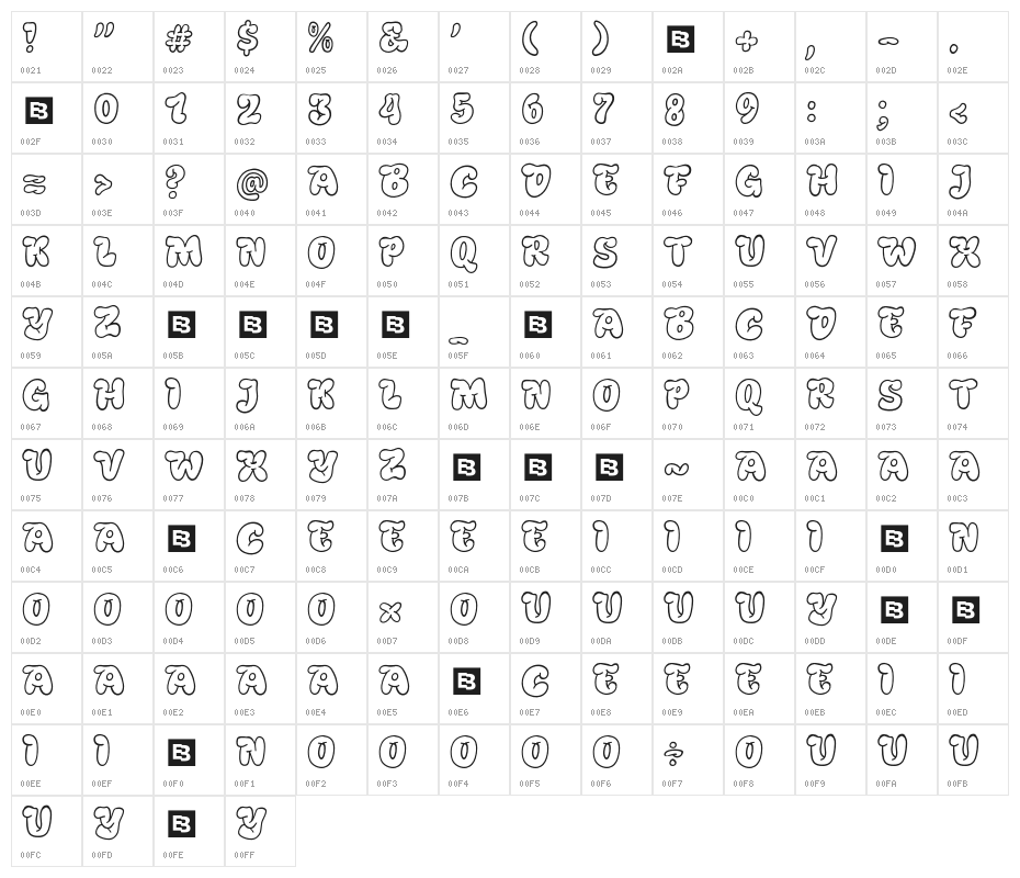 Bulbear Line Regular Character Map