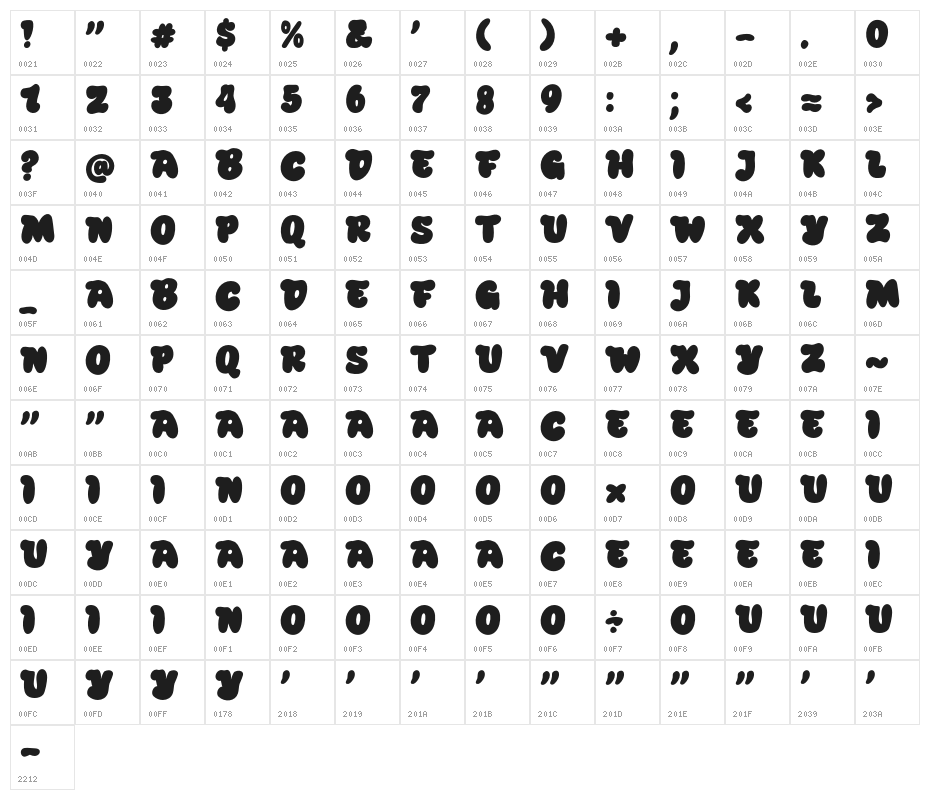 Bulbear Regular Character Map