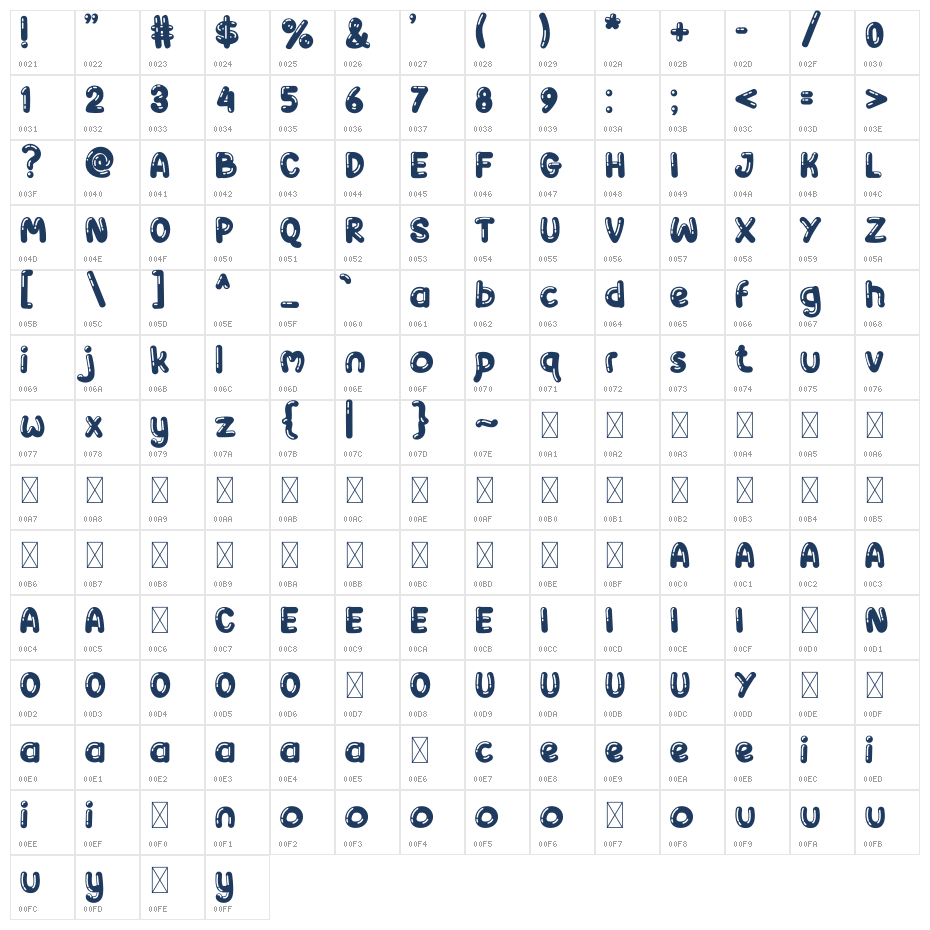Bulbin1 Character Map