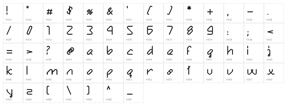 Bule Bold Character Map