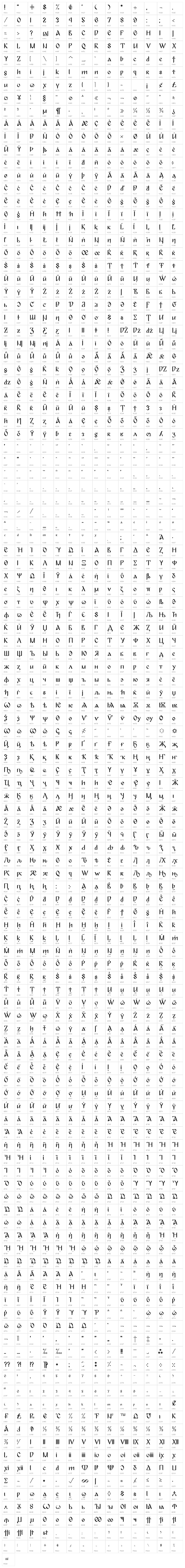 BulgariaModernaPro Character Map