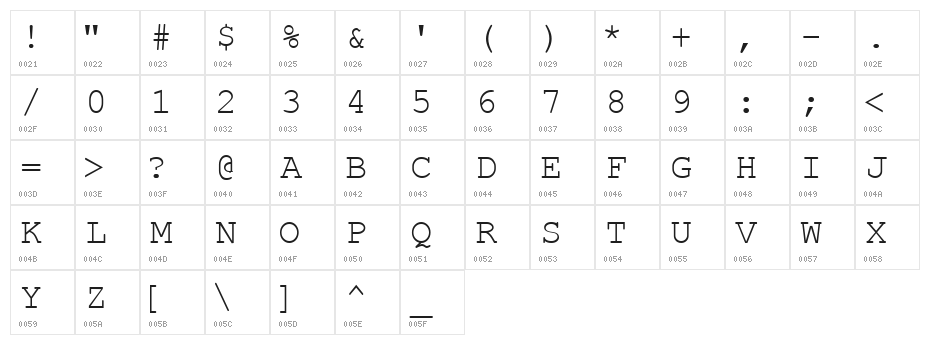 Bulgarian Courier Character Map