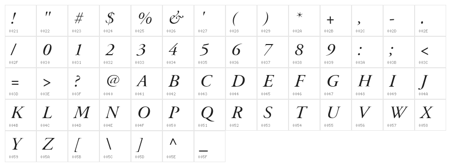 Bulgarian Garamond Italic Character Map