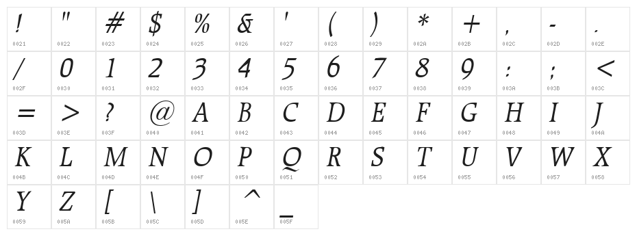 Bulgarian Italic Character Map