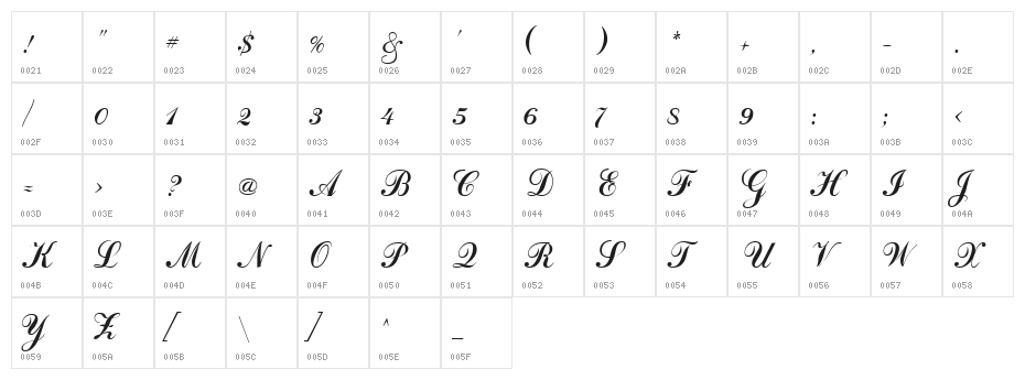 Bulgarian Kursiv Character Map