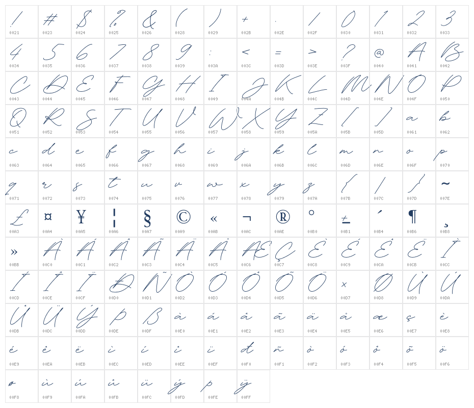 Bulgary Rose Character Map