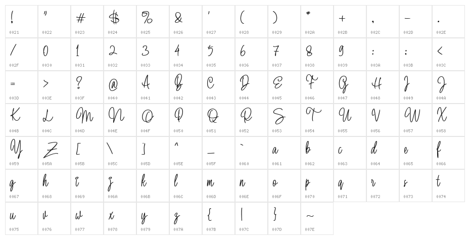 BulgaryReagansScriptDemo Character Map