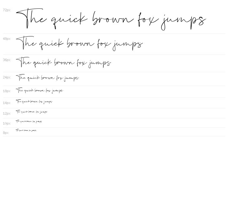 Bulgatty Signature Waterfall