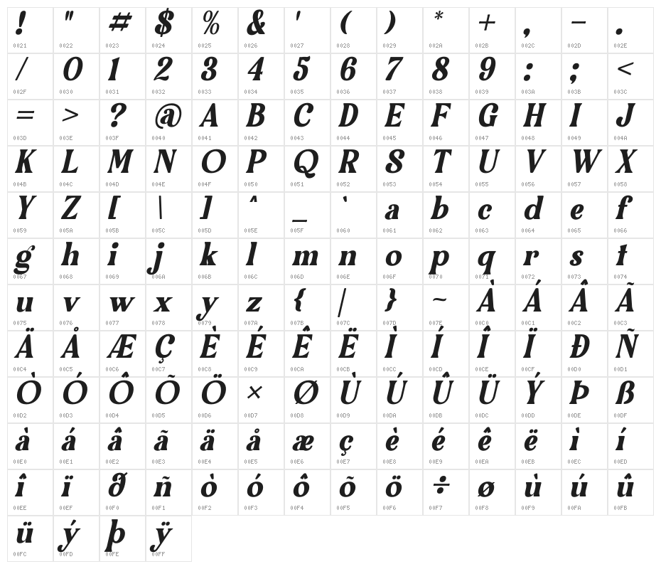 Bulgeria Italic Character Map