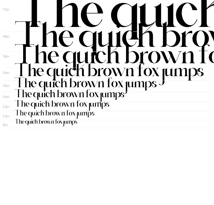 Buljirya Personal use Waterfall