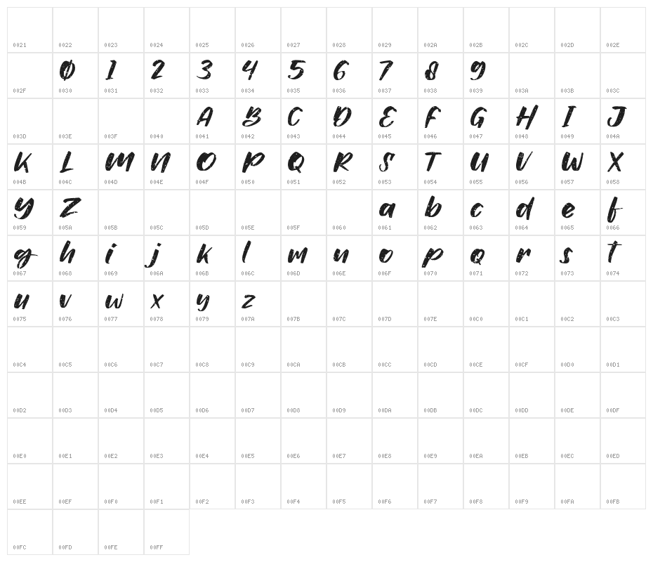 Bulkies Regular Character Map