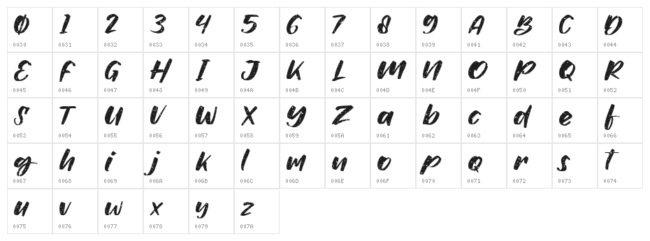 Bulkies Regular Character Map