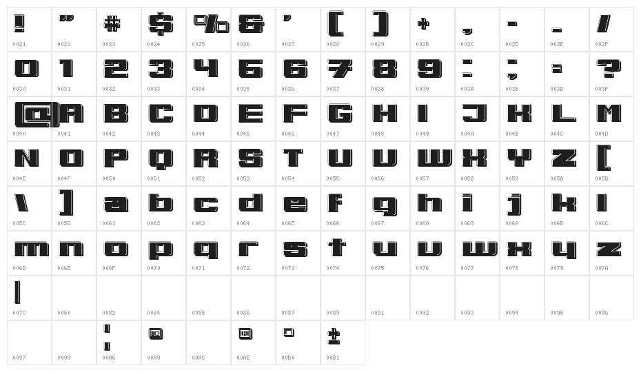 Bulksans 3D Filled Character Map