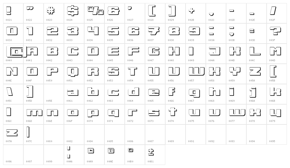 Bulksans 3D Character Map
