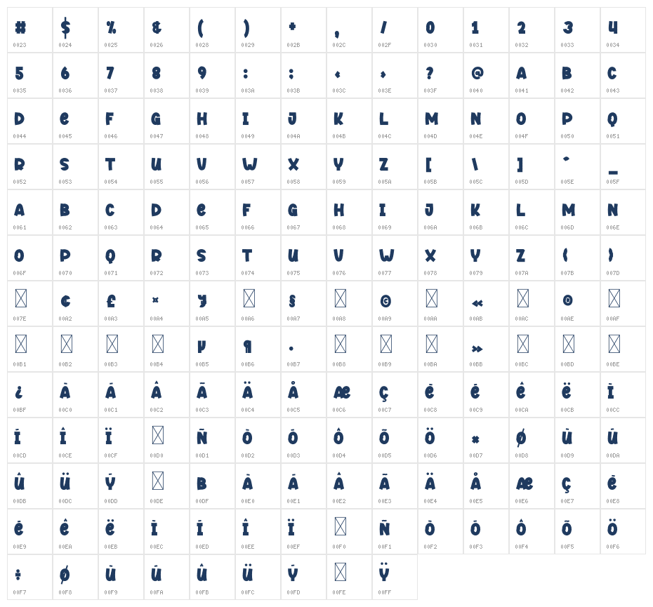 Bulky Banana Character Map