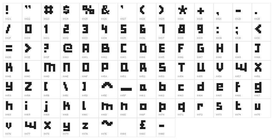 Bulky Pixels Character Map