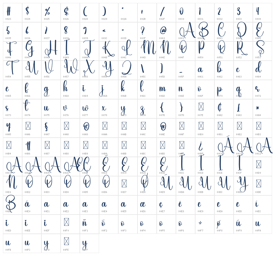 Bulky Character Map