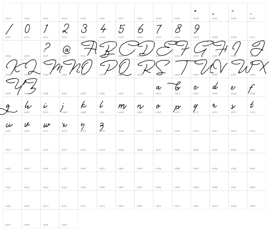 Bull Stander Free Demo Character Map