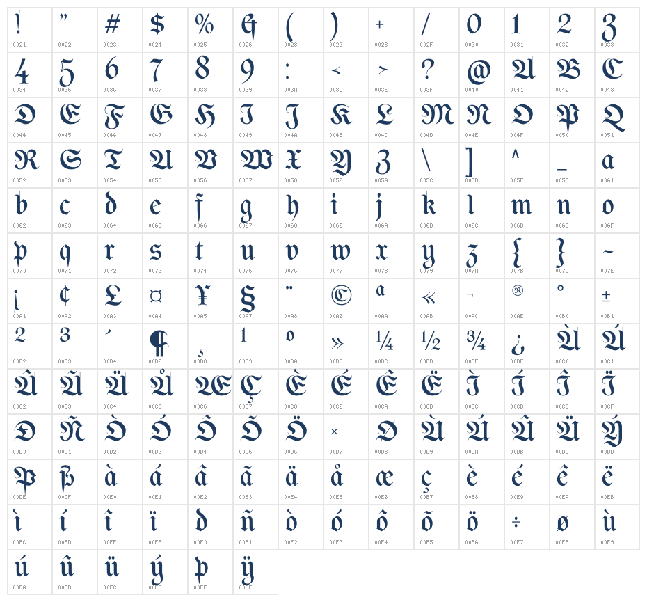 BulldachLettra Character Map