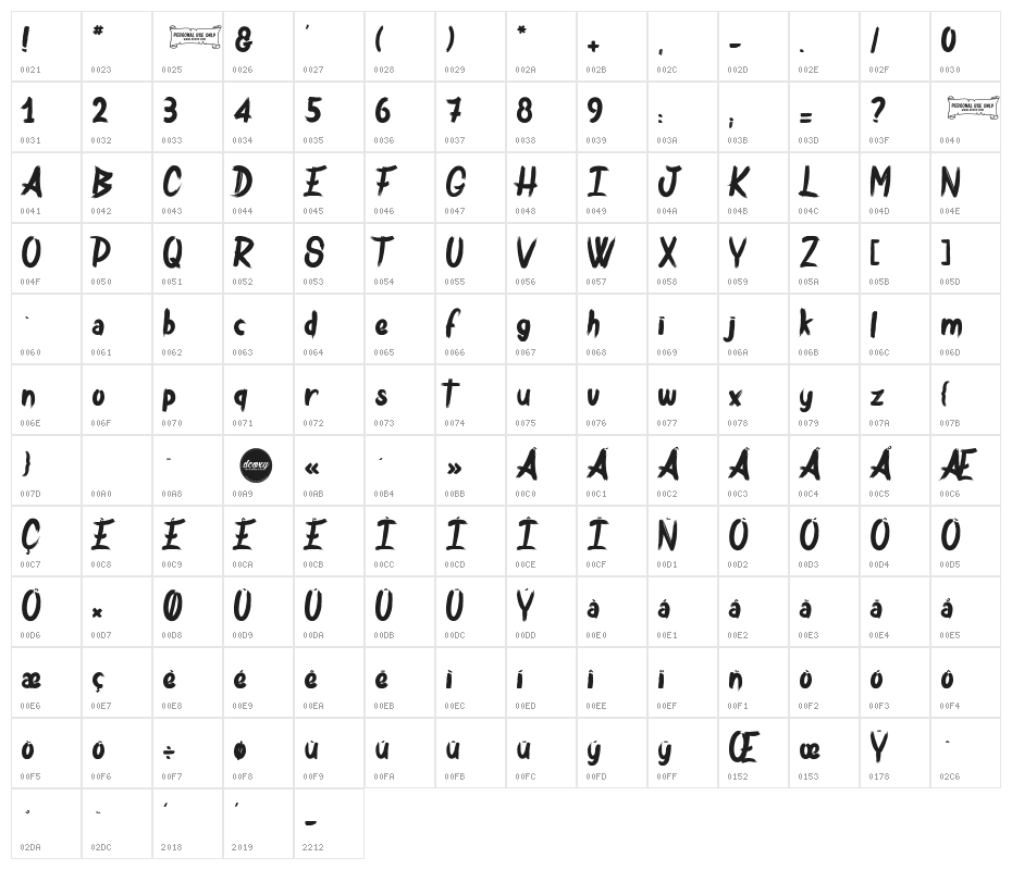 Bulldozer Character Map
