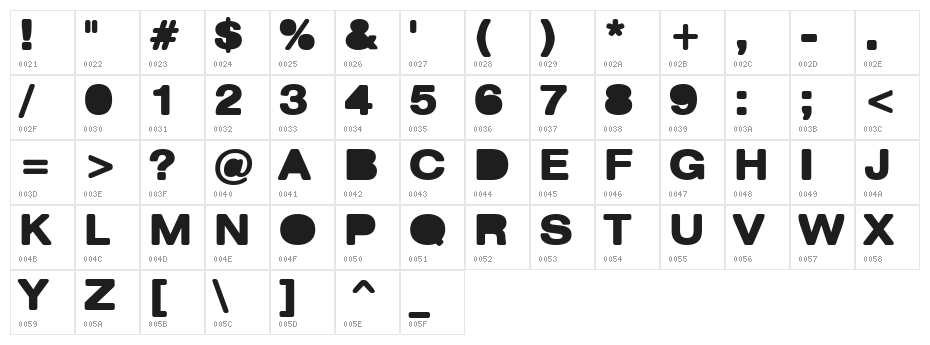 Bulldozer Character Map