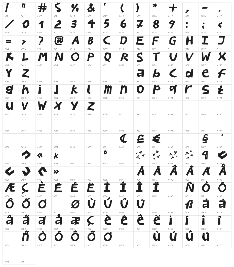 BullerBuPapercut-BoldOblique Character Map