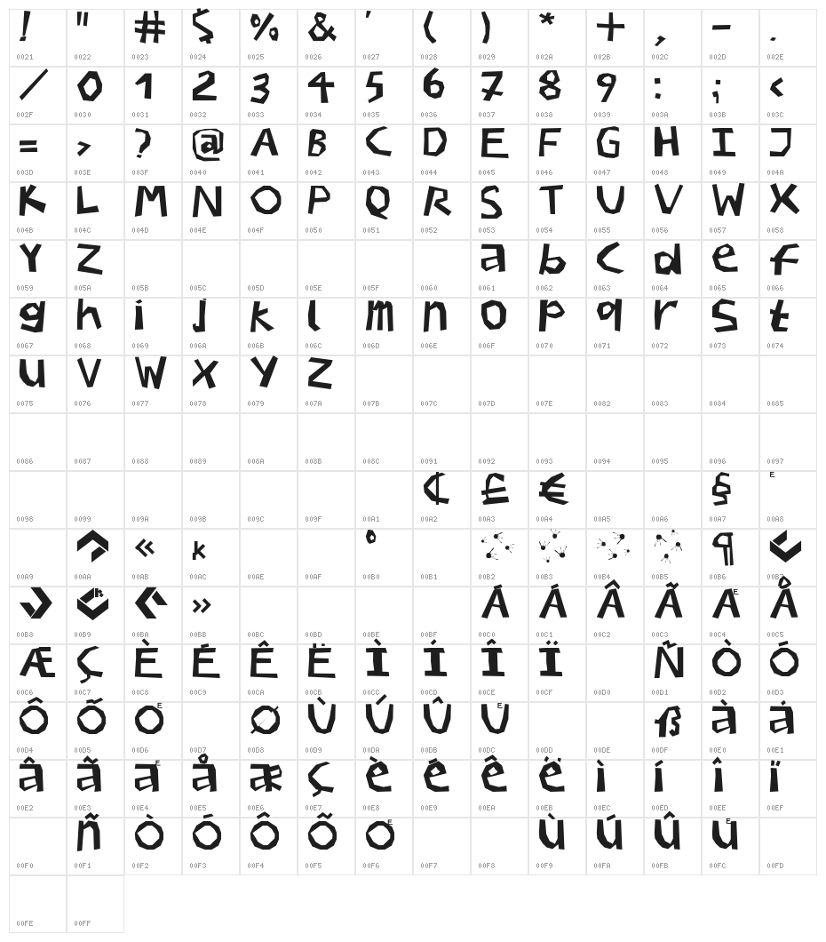 BullerBuPapercut Character Map