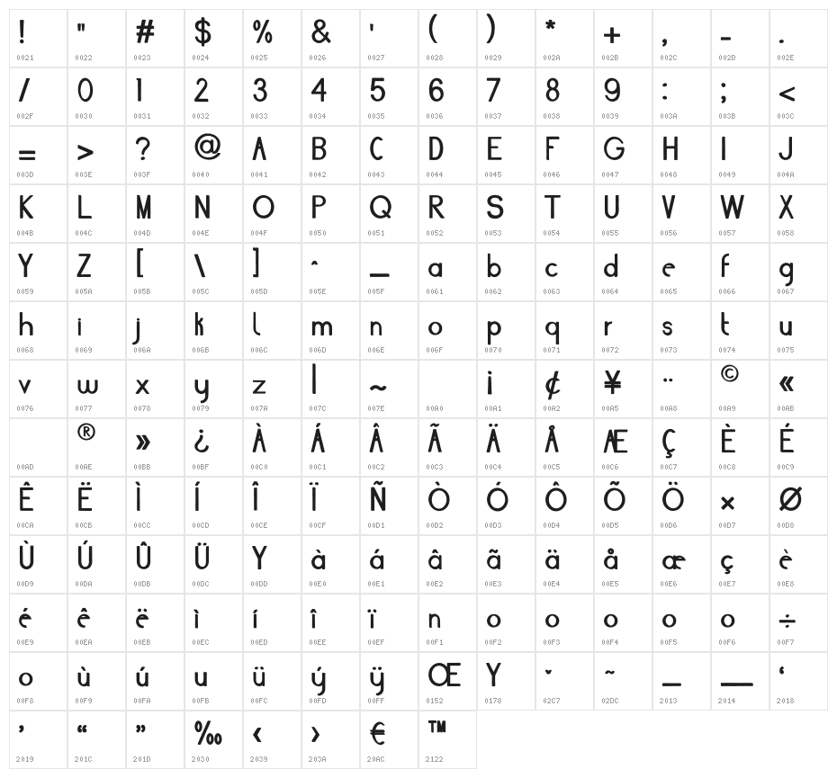 Bullet Journal Fall Character Map