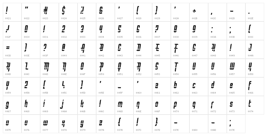 Bullet Rain Character Map