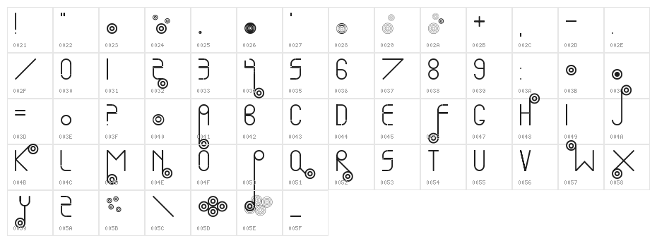 Bullet Train Character Map