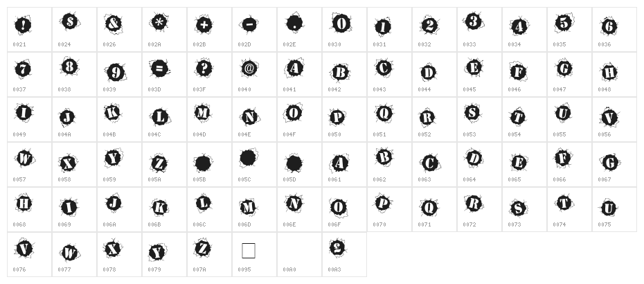 BulletHolz Character Map