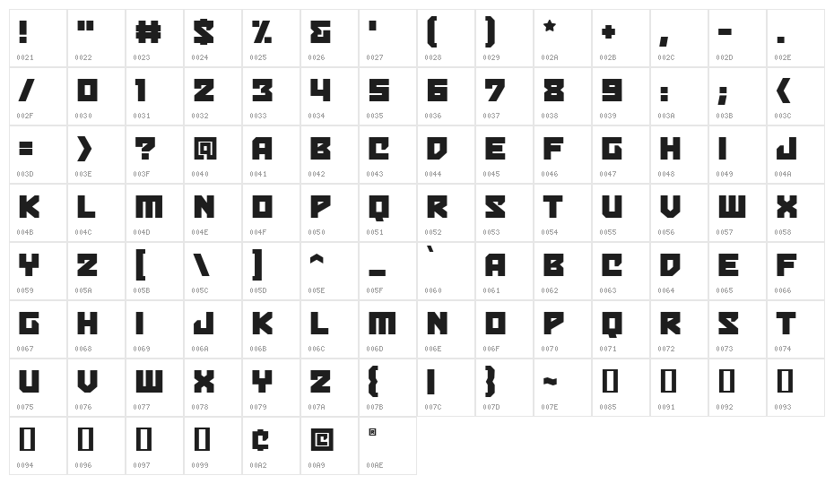 Bulletproof BB Character Map