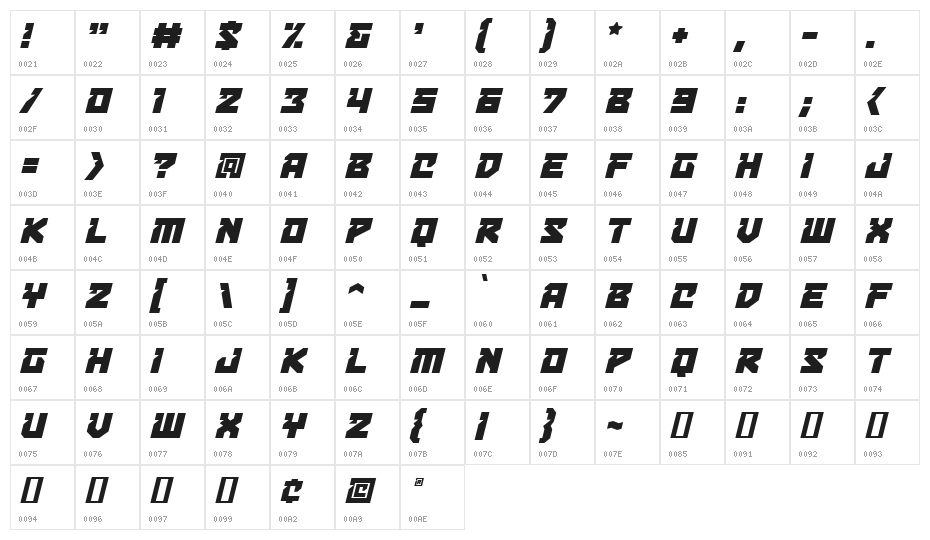 Bulletproof Deco BB Italic Character Map