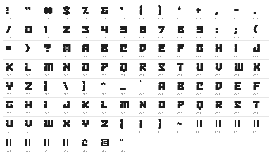Bulletproof Deco BB Character Map