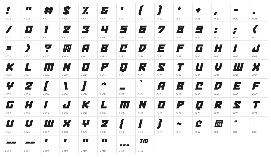 BulletproofBB-Italic Character Map